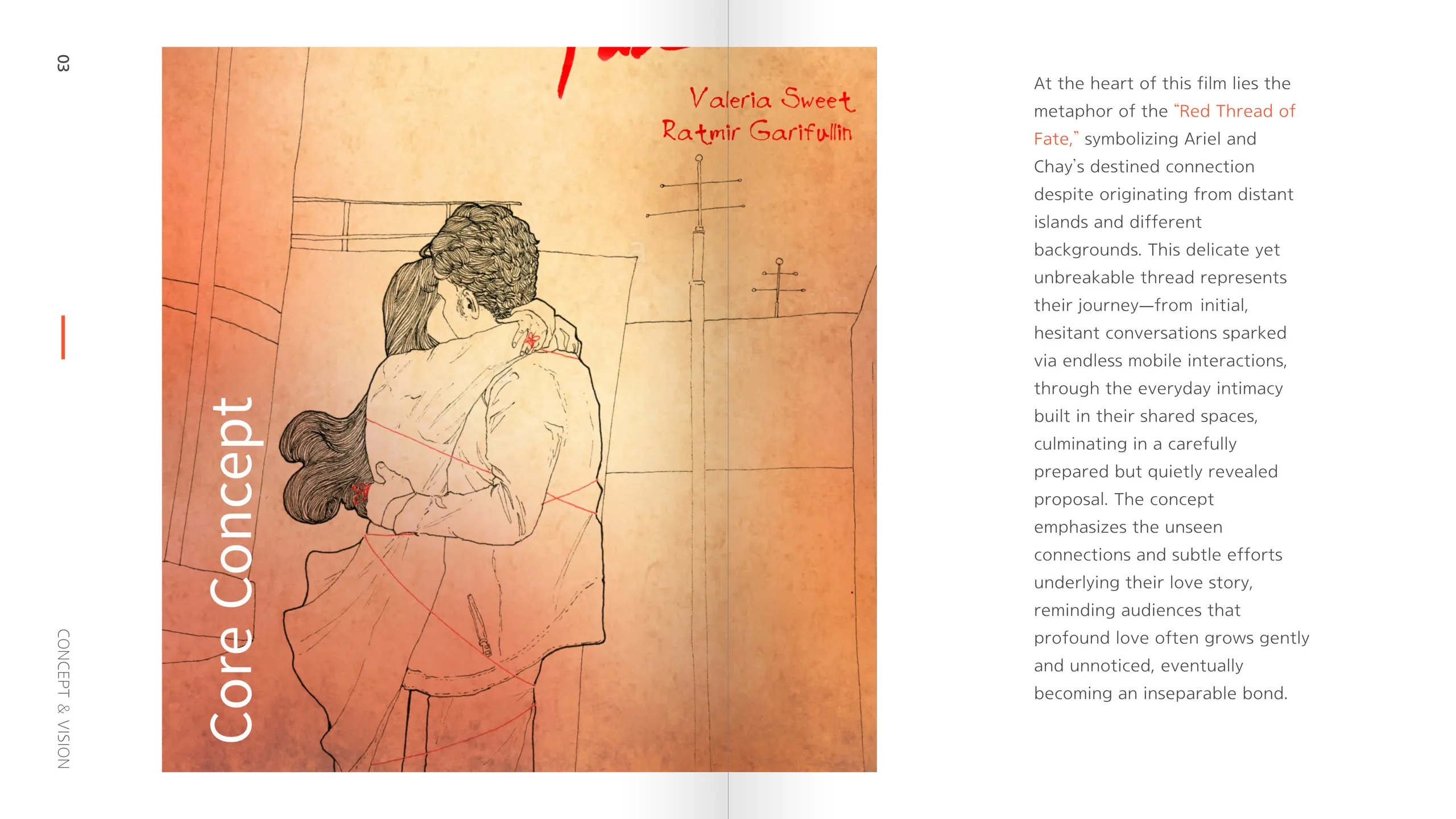 The core concept page: the red thread of fate